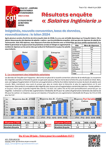 240604 tcr11 Enquete salaires